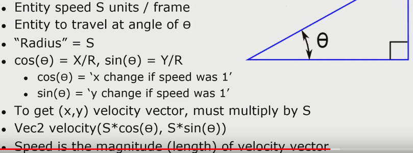 2D Vector Math | Igor's Second 🧠
